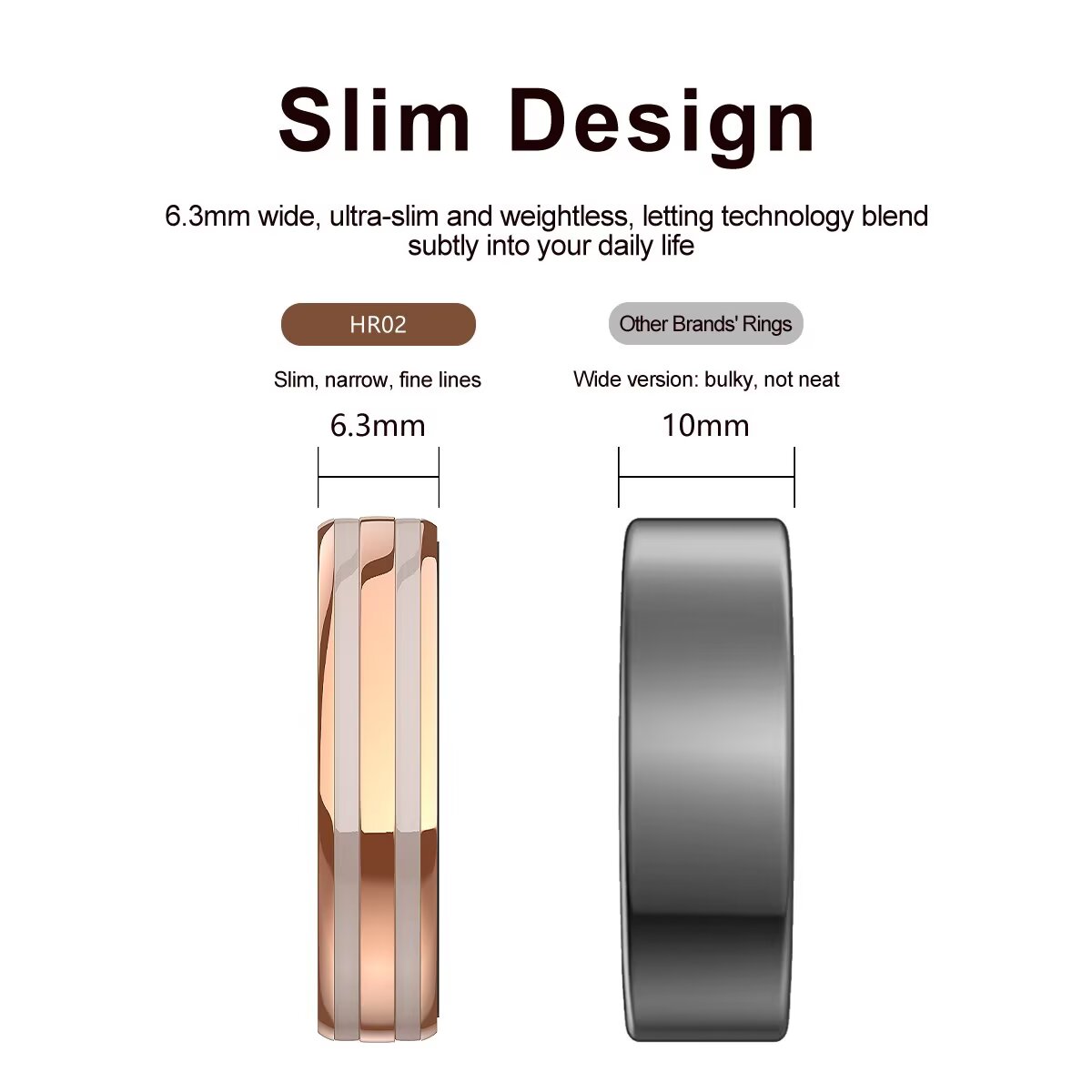 2026 Smart Ring für Männer und – Blood Pressure Monitor Bewertung und Preis