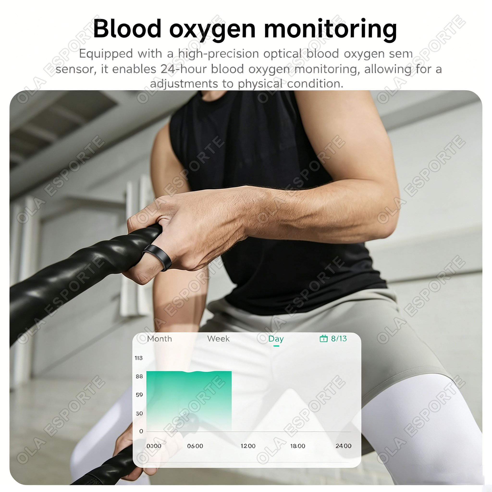 2026 Neuer Smart Ring Herzfreq – Blood Pressure Monitor Bewertung und Preis