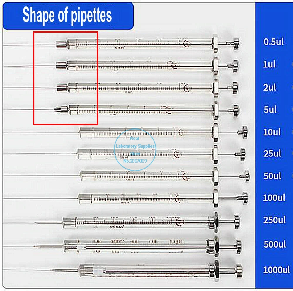 1 Stück Labor 0,5ul bis 1000ul – Lab Pipette Tip Bewertung und Preis