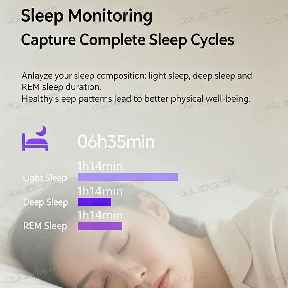 Neuer Touch-Control Smart Ring – Blood Pressure Monitor Bewertung und Preis