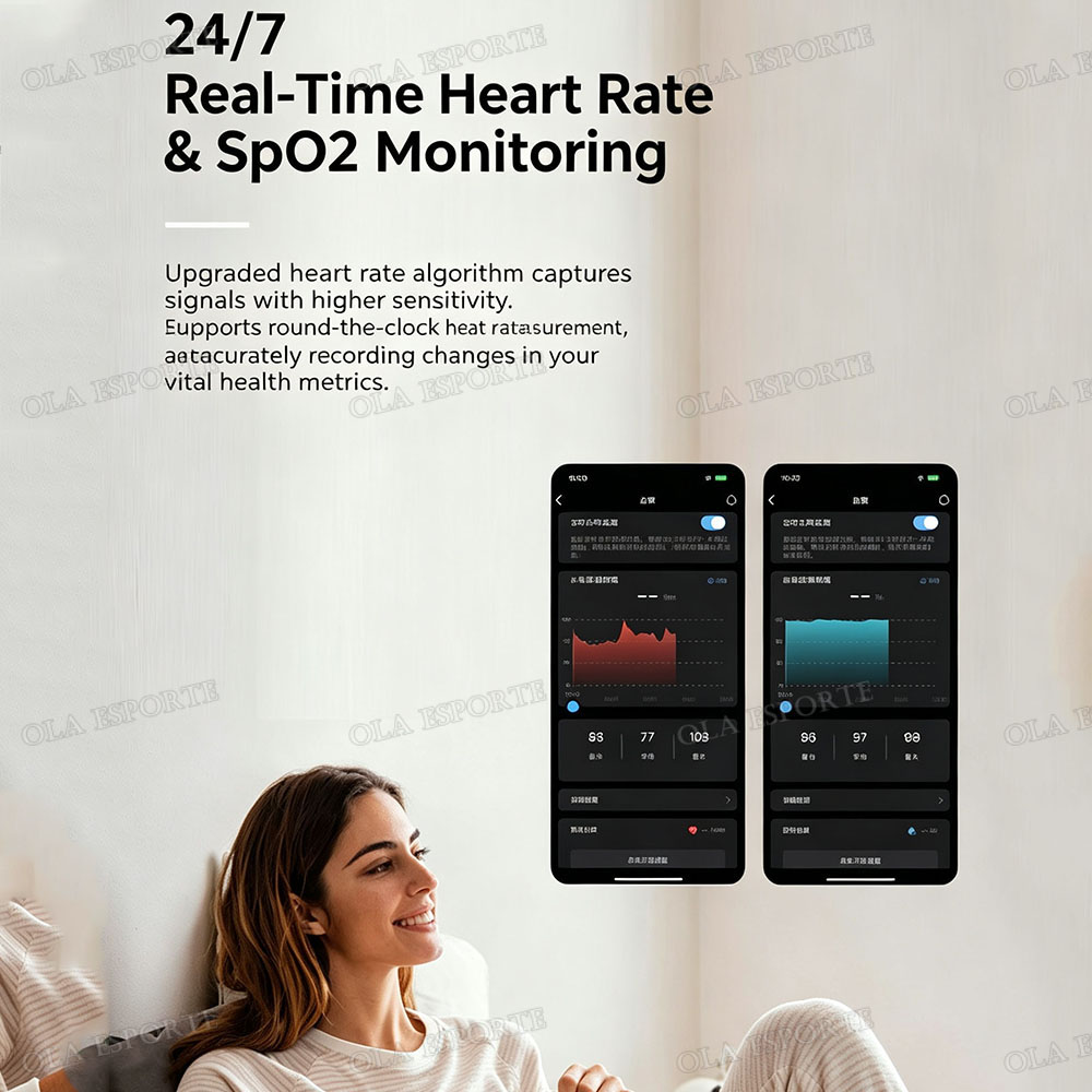 Neuer Touch-Control Smart Ring – Blood Pressure Monitor Bewertung und Preis