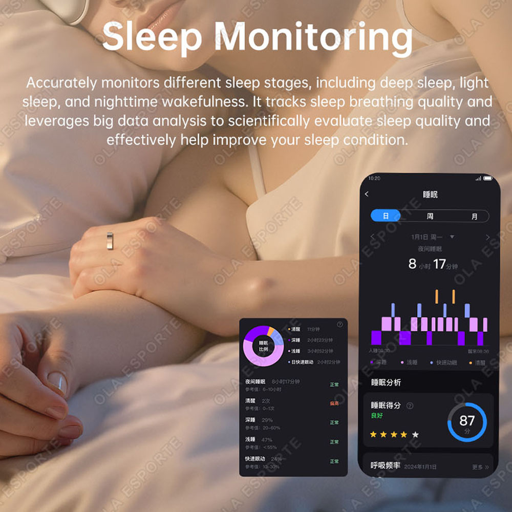 Verbesserter Vibrations-Alarm  – Blood Pressure Monitor Bewertung und Preis