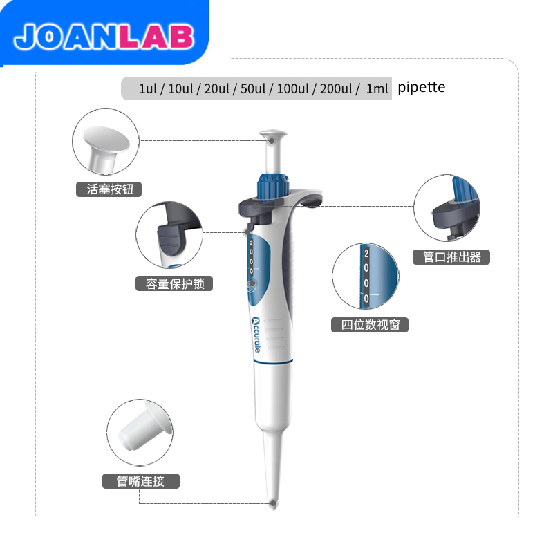 Pipettierer, einkanalig, verst – Lab Pipette Tip Bewertung und Preis