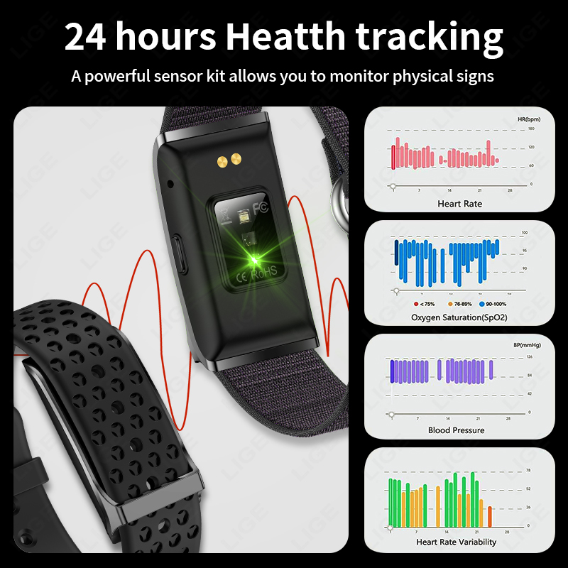 LIGE 100+ Sport Fitness Tracke – Blood Pressure Monitor Bewertung und Preis