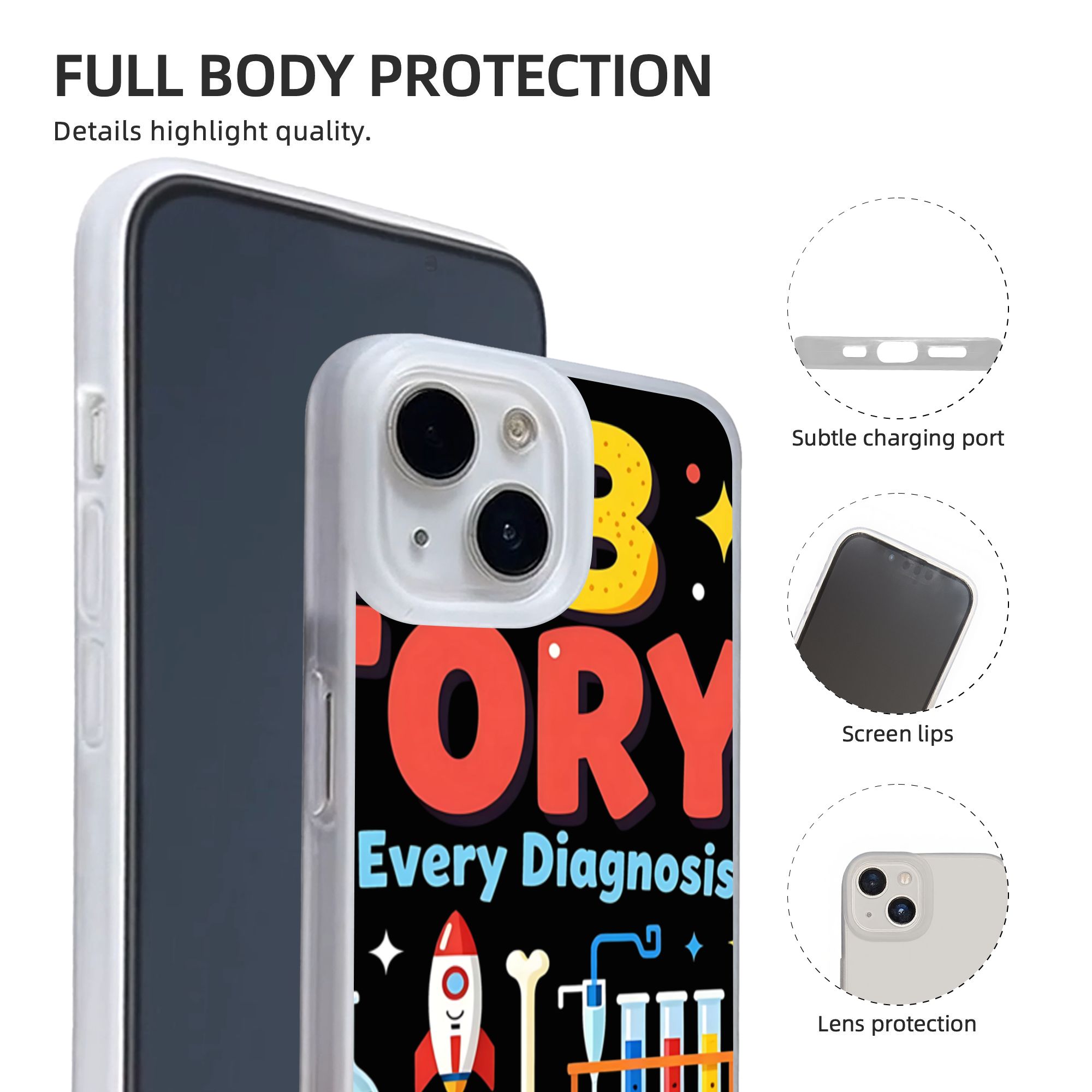 Neue stoßfeste Armor Bumper Ha – Medical Lab Technician Bewertung und Preis