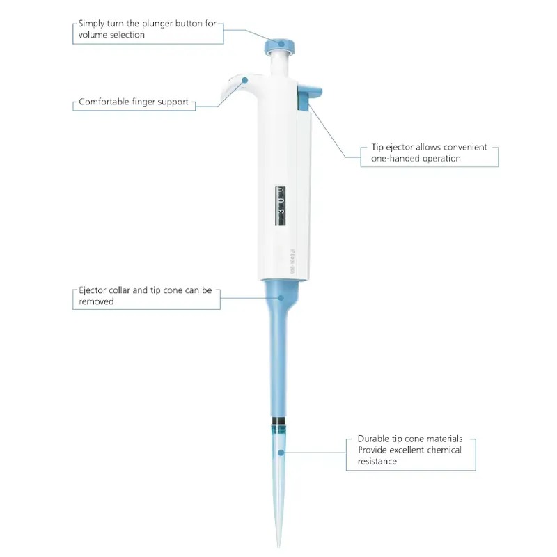 Heng Nuo Mikropipette 10ml Kun – Lab Pipette Tip Bewertung und Preis